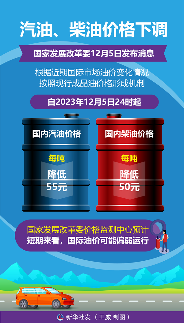 负35号柴油价格走势分析，市场动态与消费者应对策略