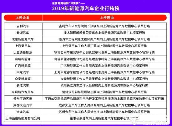 宝鸡吉利公司最新招聘信息揭秘，就业机会与福利待遇一览