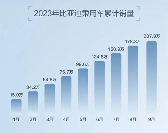 揭秘本田竞瑞销量背后的市场策略与用户心声