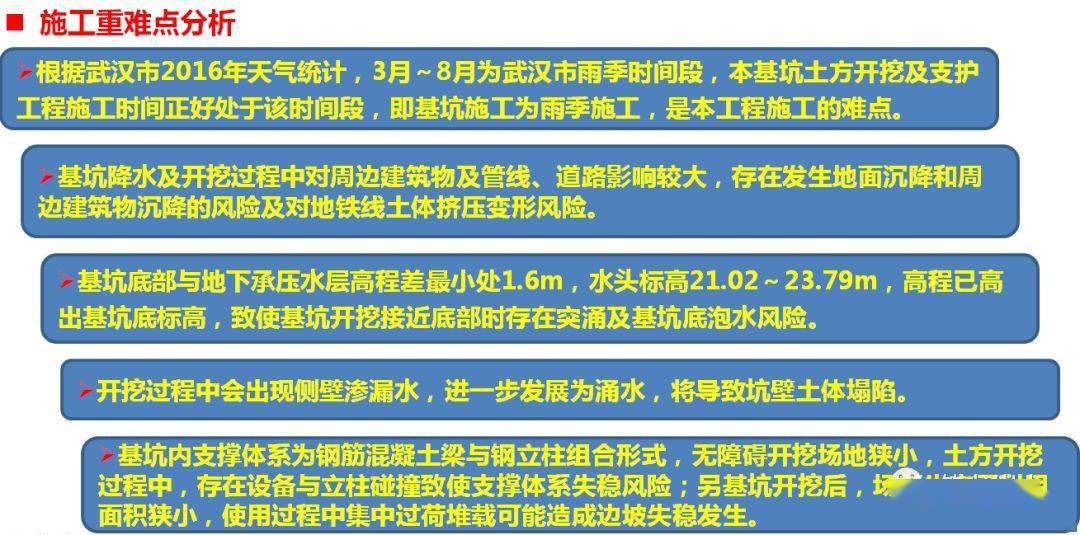 澳门资料大全,正版资料查询,数据保护策略与实施计划分析