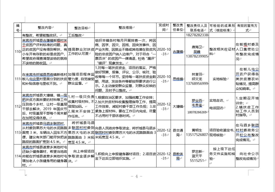 2024澳门精准正版免费大全,绩效评估与反馈机制与实施