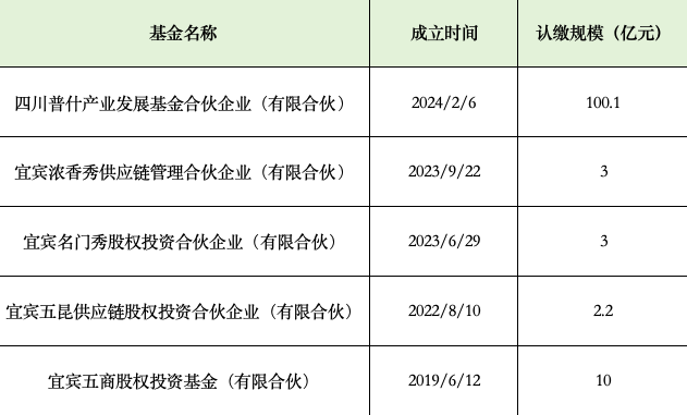 新澳2024正版资料免费公开,财务健康管理计划与实施路径