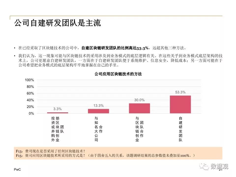 澳门管家婆一码一肖,市场详细调研分析报告