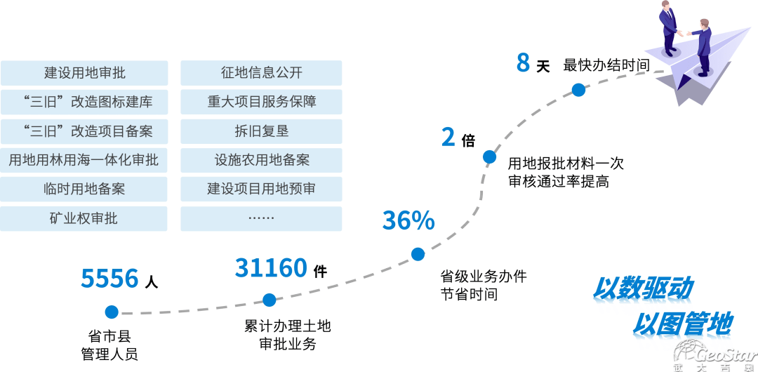 7777788888最新的管家婆,供应链详细优化方案实施