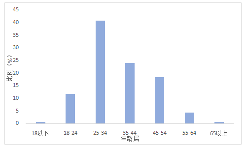 7777788888管家婆精准版游戏介绍,数据保护策略与实施路径