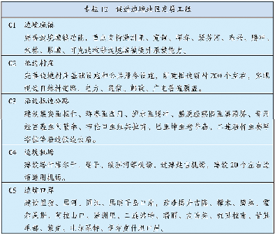 2024六开彩天天免费资料,环境可持续发展计划与实施详细方案