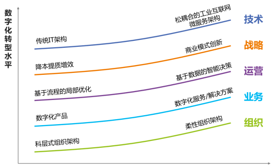 澳门一码一肖100准吗,项目风险评估报告与实施路径