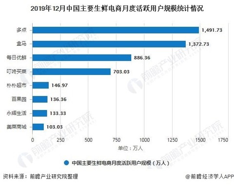 新澳天天开奖资料大全1038期,用户数据保护详细方案实施