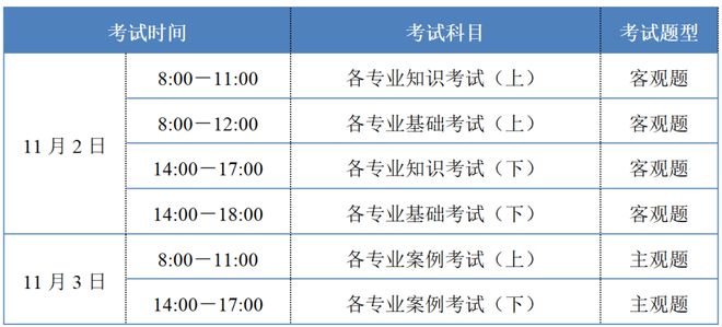 2024新澳门正版免费资本车,财务健康检查详细计划实施