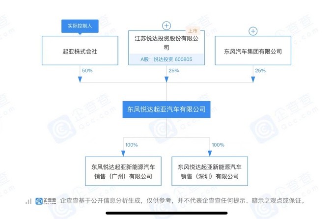 新澳精准资料期期精准,品牌推广活动策划路径