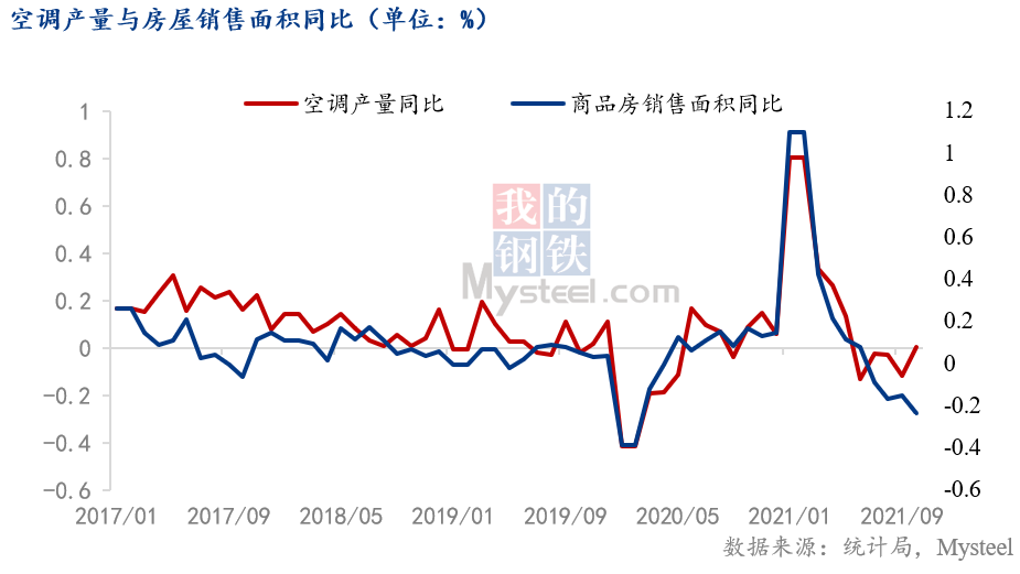 新澳门彩历史开奖记录走势图香港,市场需求分析与预测发展路径