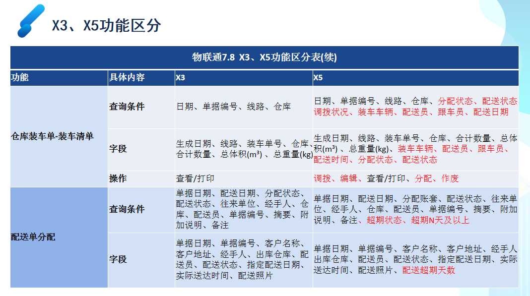 管家婆100%中奖,企业社会责任报告与实施方案