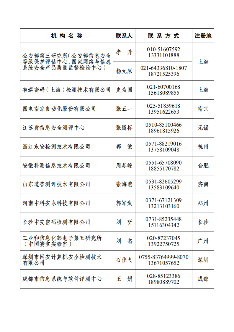 7777788888王中王开奖十记录网一,财务风险评估与管理措施方案