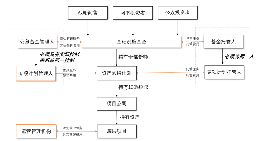 新奥门免费资料大全在线查看,企业创新管理方案与实施路径