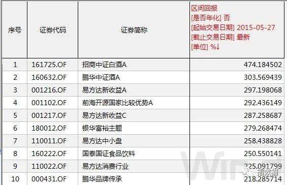 新澳门天天开好彩大全软件优势,绩效评估与反馈机制