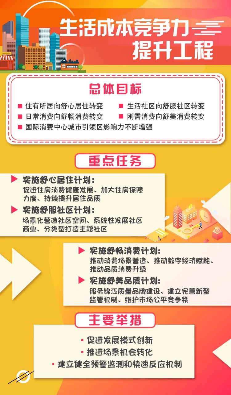 2004新澳门天天开好彩大全,市场竞争力提升策略与实施方案