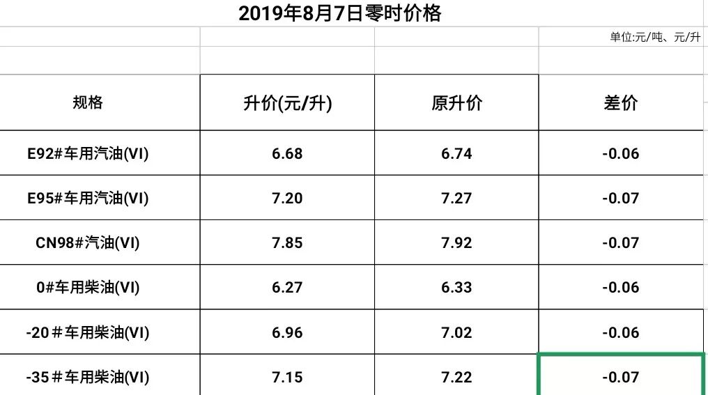 2O24年澳门今晚开码料,财务健康管理计划