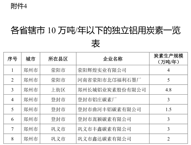 新澳资料免费,环境保护详细行动计划策略