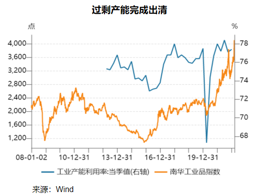 澳门王中王100%期期中一期,市场竞争力提升策略与方案