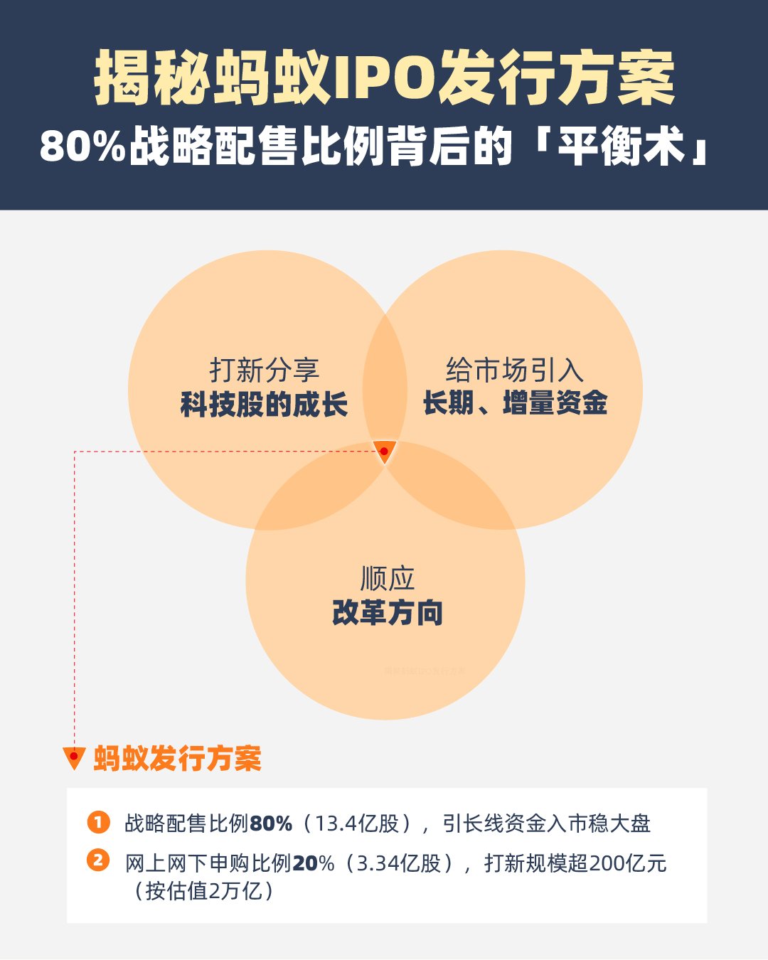 新澳门今晚开奖结果 开奖,员工培训与发展计划与实施路径