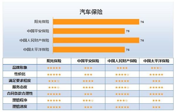 2024正版资料免费大全,客户满意度详细提升计划