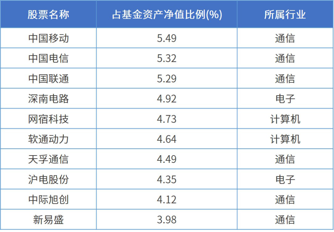 新澳资料大全正版资料2024年免费,数据驱动决策制定与实施详细方案