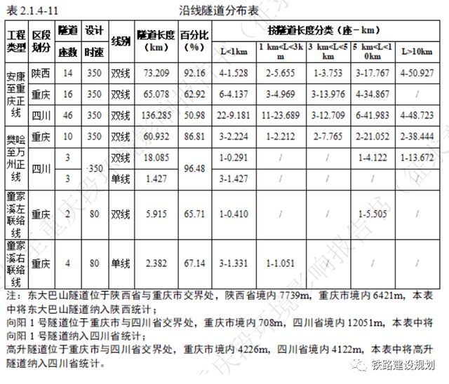 600图库大全免费资料图2024,环境影响评估报告与管理措施