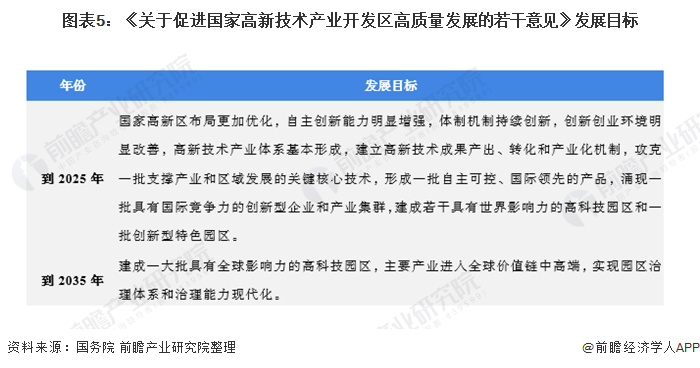 新澳精准资料免费提供网,市场竞争策略与分析实施方案