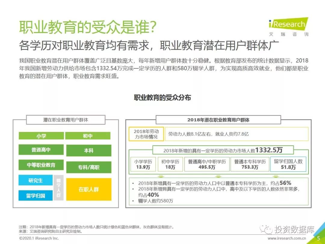 新澳正版资料免费提供,用户数据保护详细方案实施