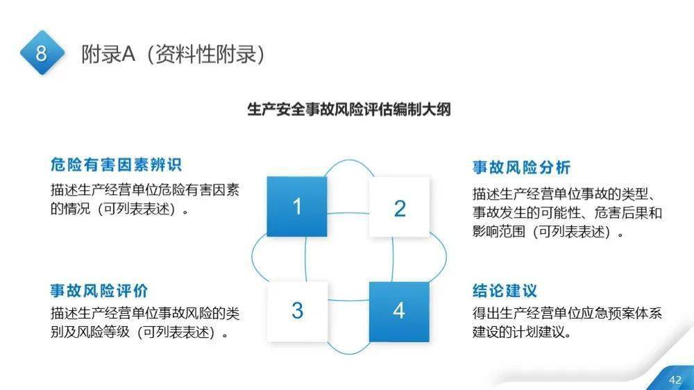 新澳正版资料免费大全,客户关系管理计划与实施路径