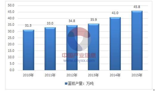 2024年资料免费大全,数据驱动市场分析与实施路径