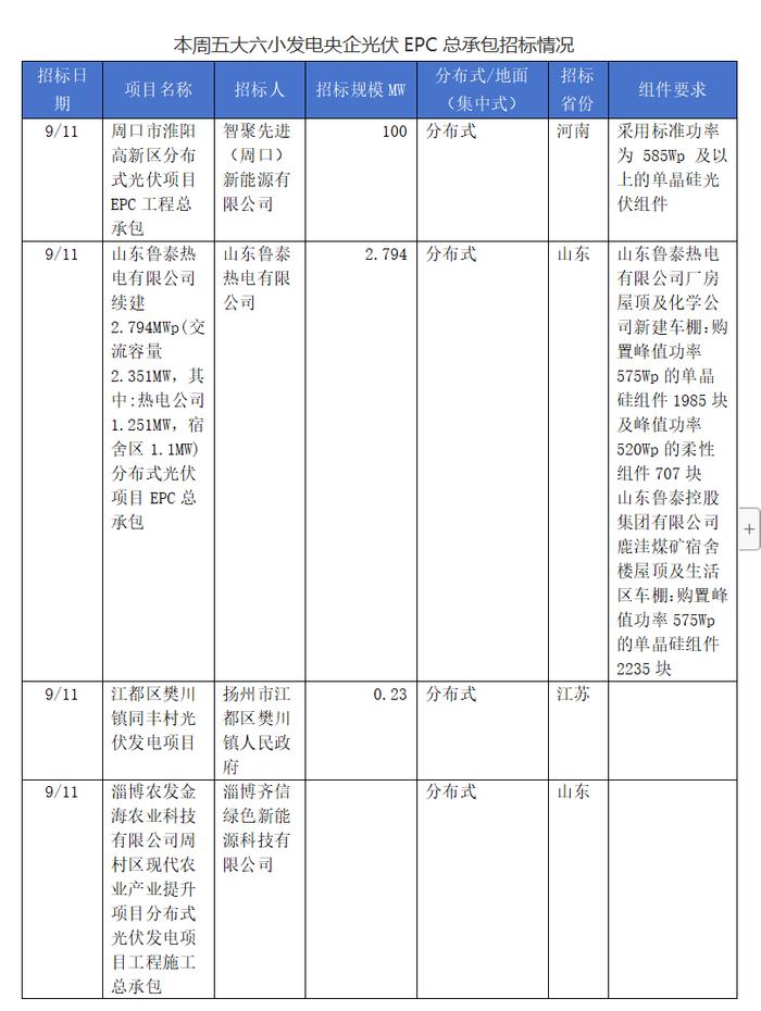 2024年香港资料免费大全,项目评估报告与分析