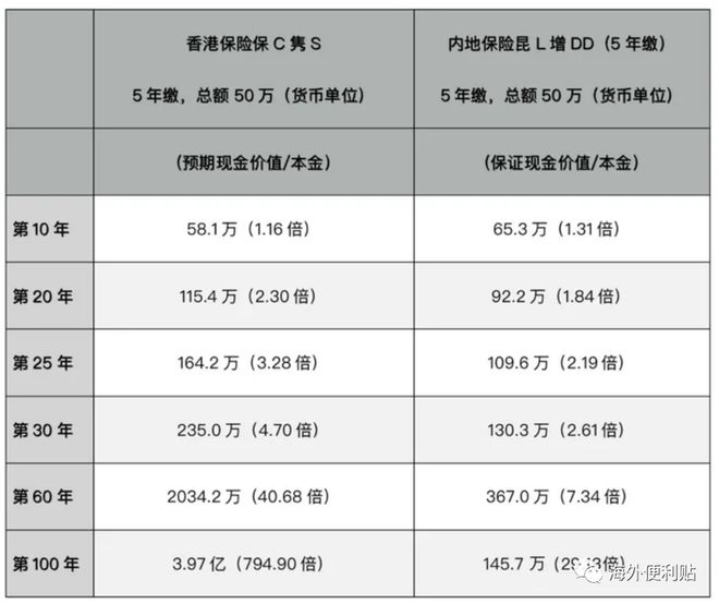 香港正版资料大全免费,财务管理与风险控制