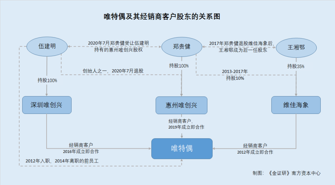 新澳门精准四肖期期中特公开,客户关系管理计划