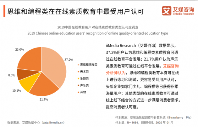 新奥天天免费资料大全正版优势,用户需求分析与管理