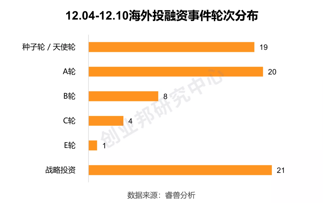 新澳天天开奖资料大全最新54期,供应链管理策略与优化