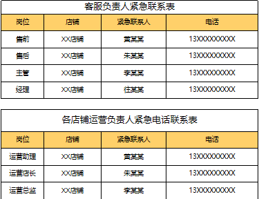 2024年天天开好彩资料,客户满意度提升计划