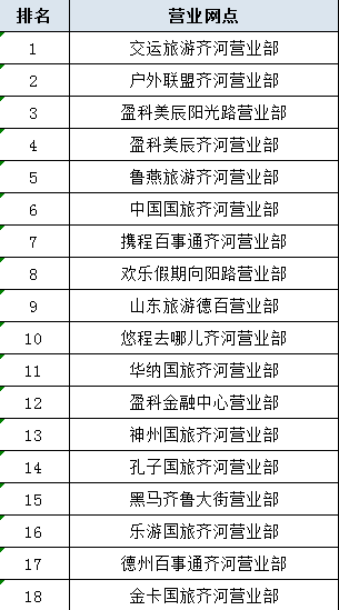 澳门正版免费全年资料大全旅游团,客户满意度调查与提升