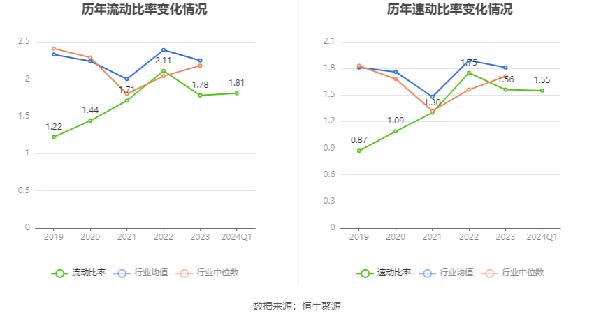 2024新奥资料免费精准39,项目实施进度控制