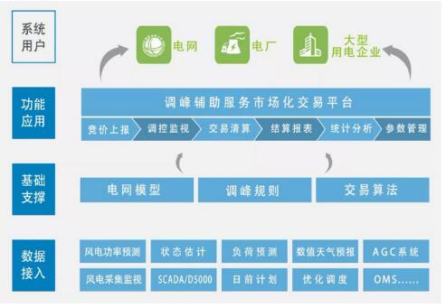 新澳精准资料免费大全,技术支持服务与方案