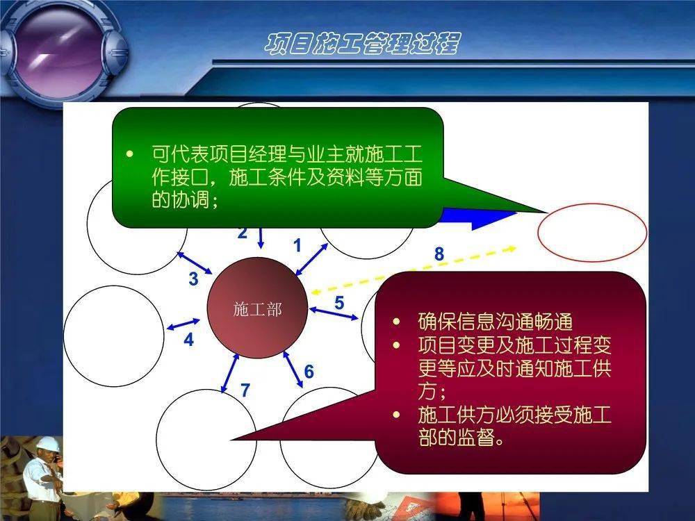 新澳天天开奖资料大全,环境保护措施与管理