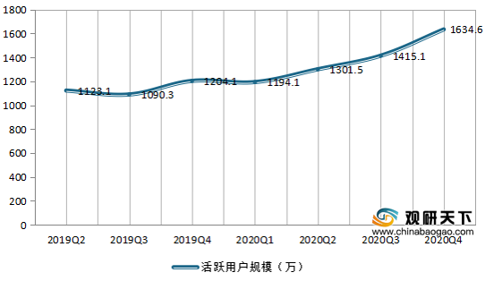 2024天天彩正版资料大全,市场竞争策略与分析