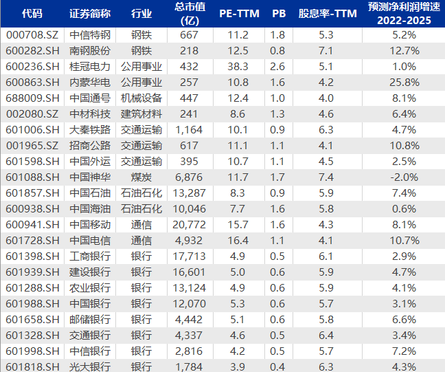 最准一肖一码100%免费,绩效考核体系与评价