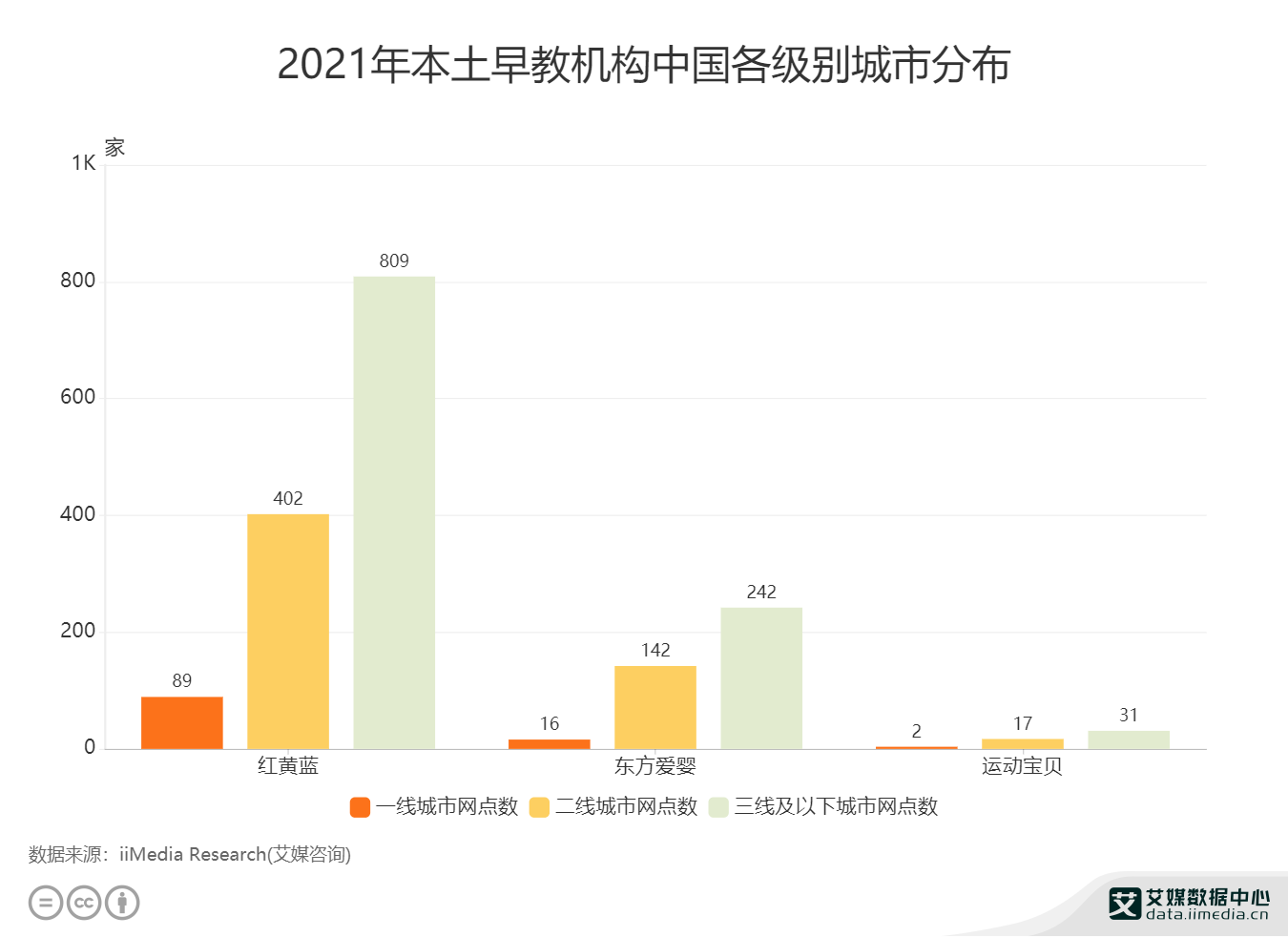 2024新澳资料大全免费,品牌市场定位分析