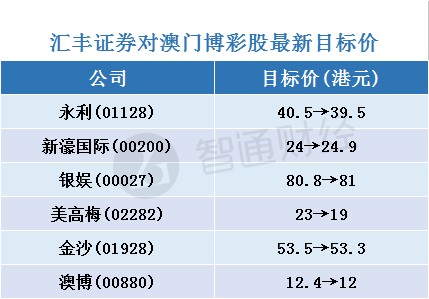 2024年新澳门天天开彩,绩效考核体系与评价