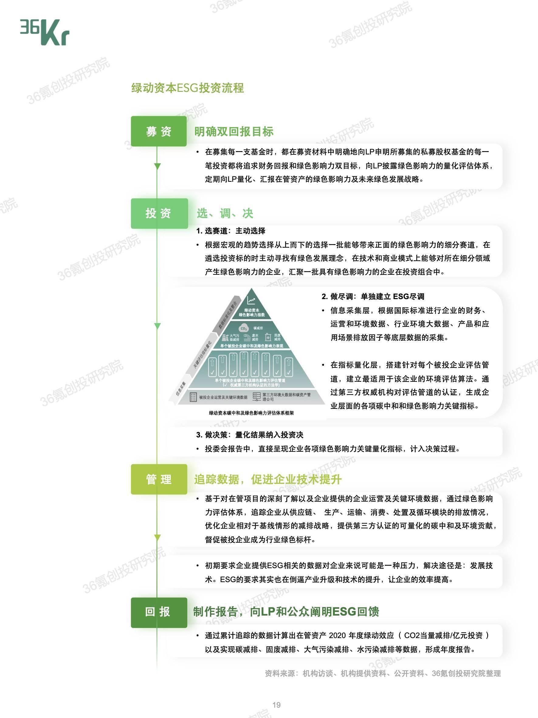 新宝GG手机版,市场调研与分析报告