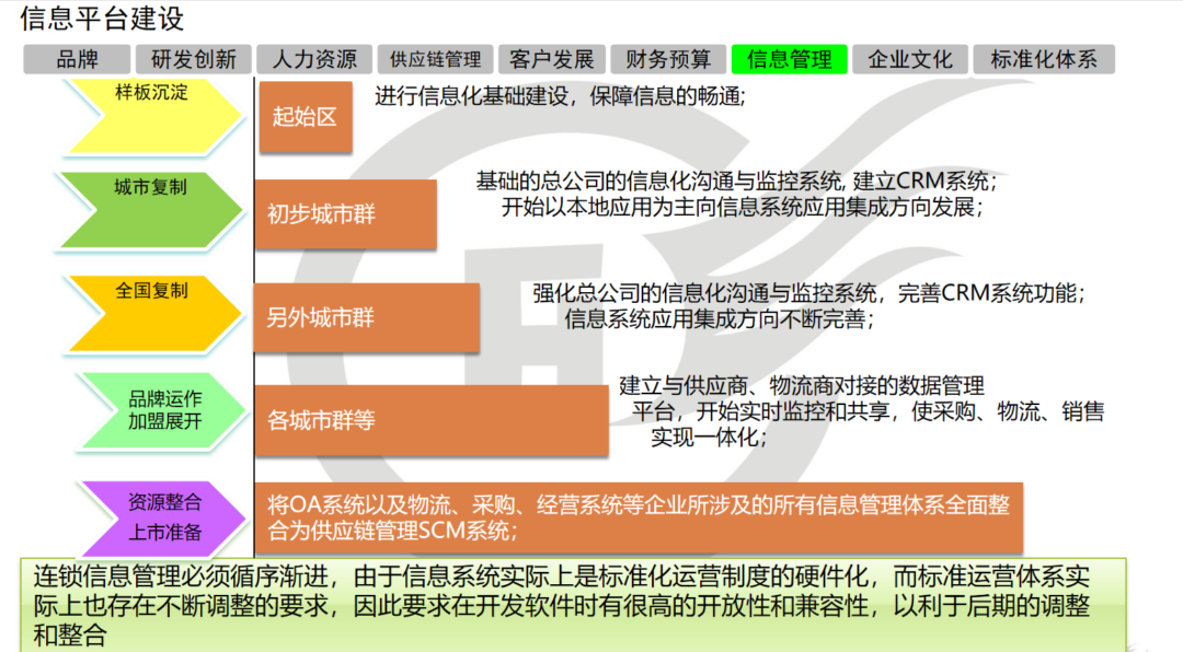 8868体育网页版入口,企业战略规划与实施