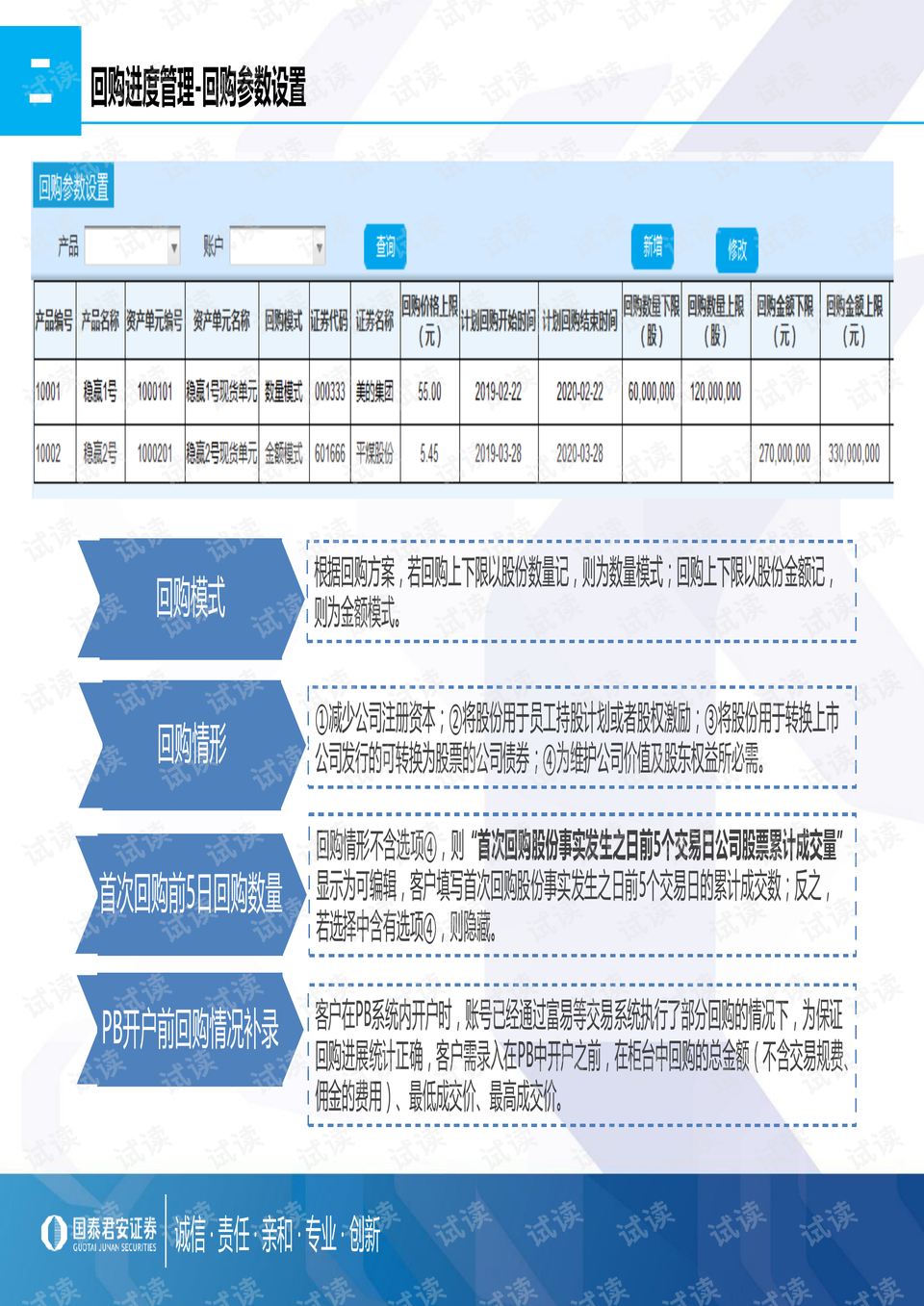 b体育(中国)官方网站,客户关系管理计划