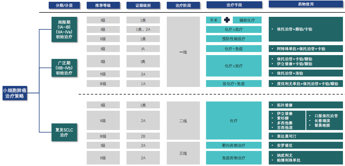 AG凯发K8国际,数据驱动市场分析