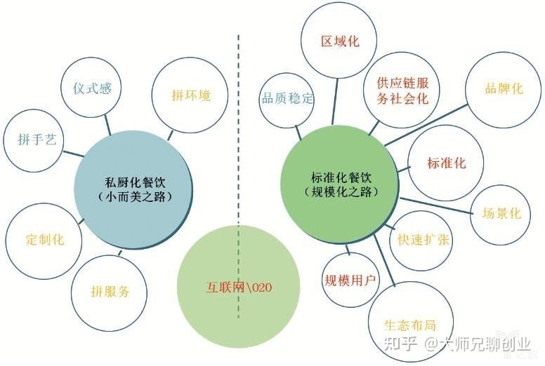 冷链物流最新政策,客户满意度提升策略